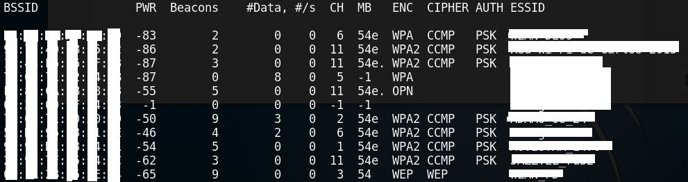 Lista de puntos de acceso obtenidos con airodump-ng
